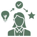 Confidence-Backed Experience